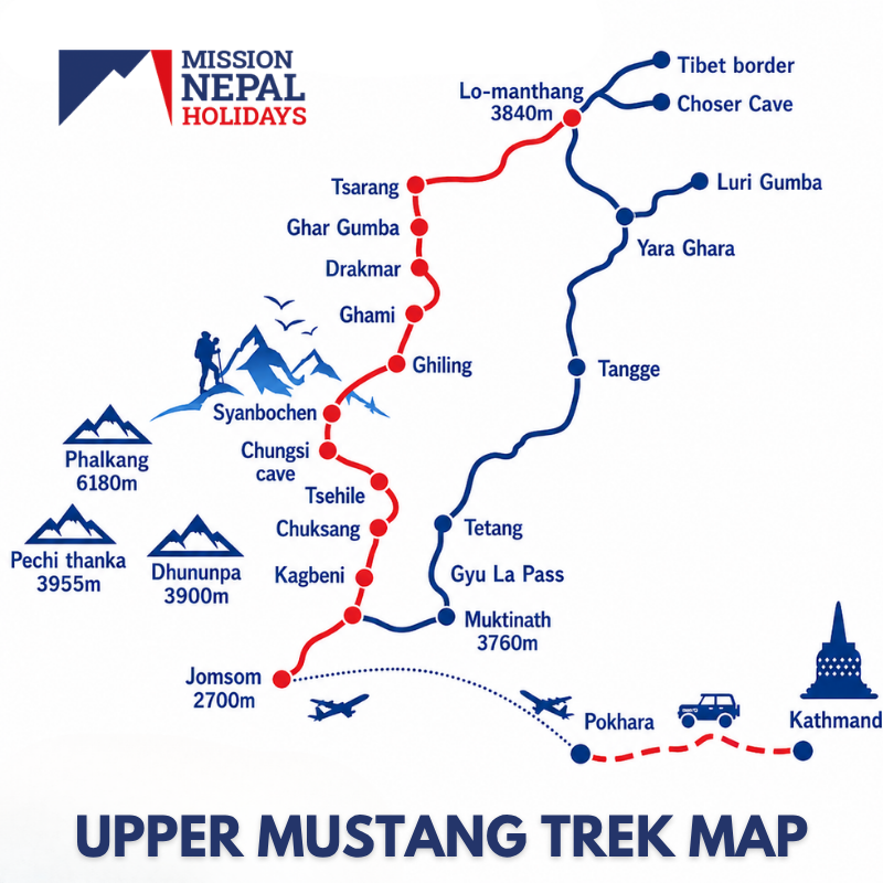 Illustrated trekking route map of the Upper Mustang region in Nepal