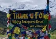 Annapurna Himalayas Nepal: Peaks, Treks & Views
